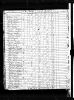 1820 Buncombe North Carolina Census.jpg