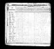 1830 United States Federal Census