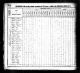 1830 United States Federal Census