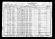 1930 United States Federal Census