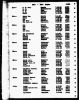 Texas Death Index 19032000(2).jpg