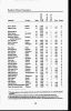 US Southern Claims Commission Master Index 1871188.jpg